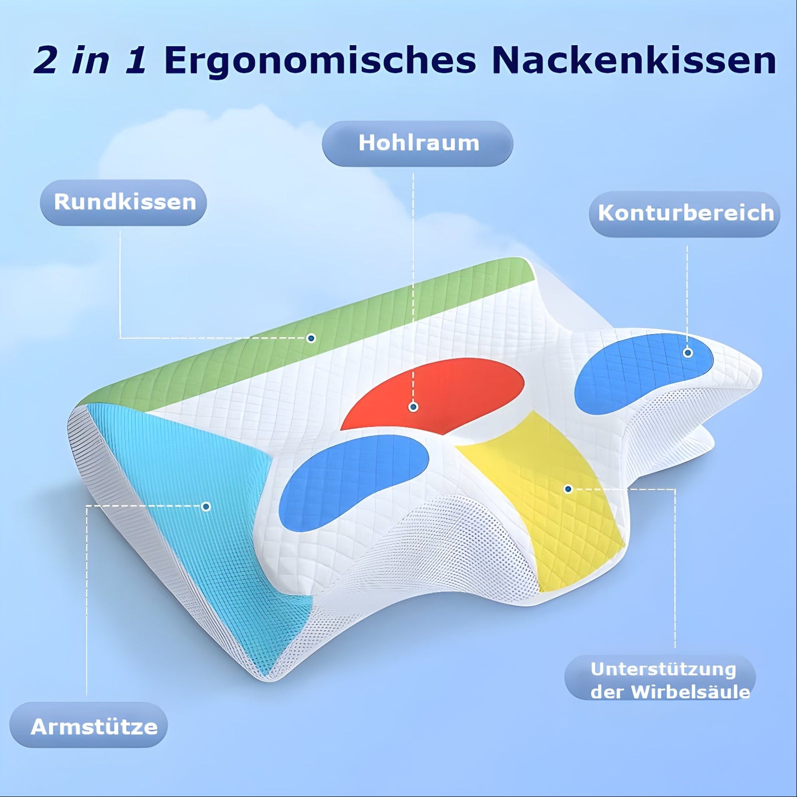 Ergonomisches Schlafkissen mit Memory Schaum V2